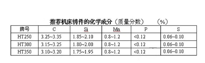 壓鑄件廠家該如何防止壓鑄件裂紋的產生