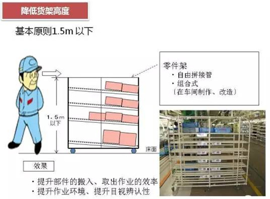 從包裝上，如何改善深圳壓鑄公司的管理